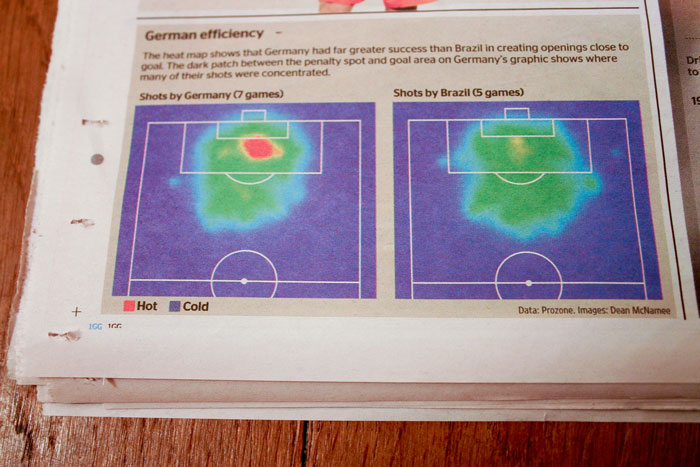 The Times — World Cup